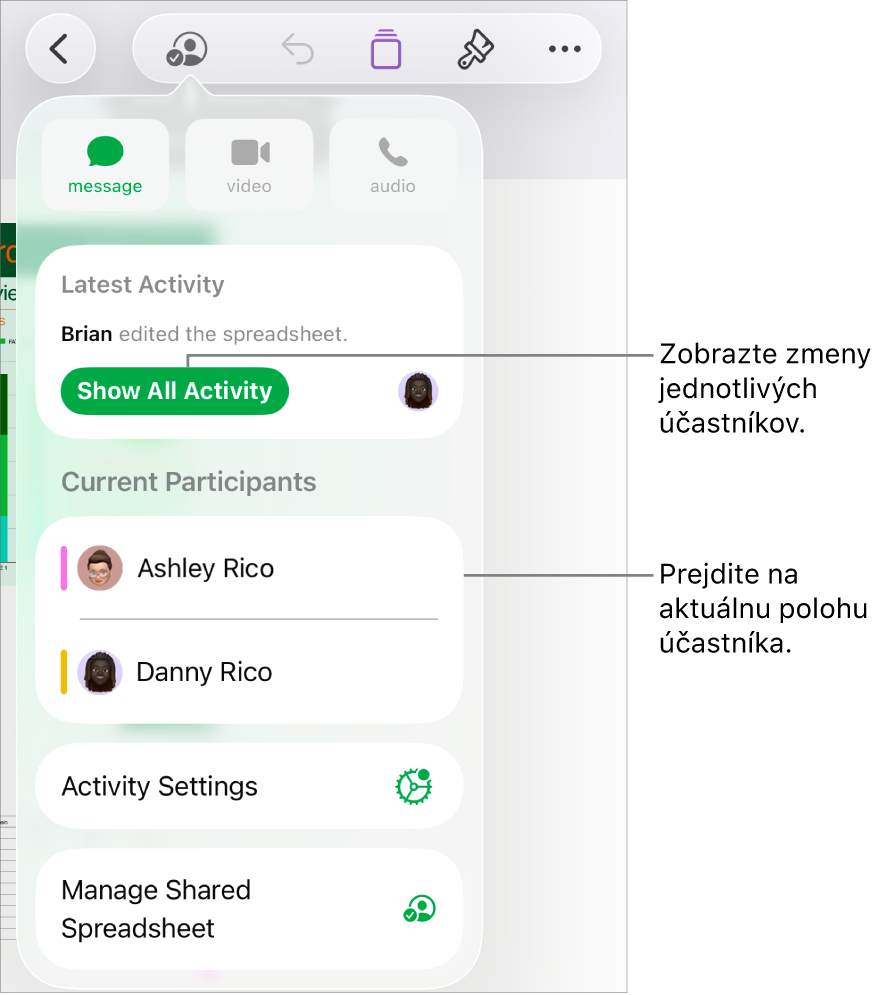 Menu spolupráce s uvedenými aktuálnymi účastníkmi.
