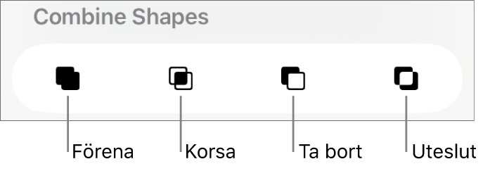 Knapparna Förena, Korsa, Ta bort och Uteslut under Kombinera former.
