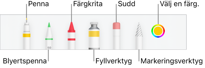 Ritverktygsfältet i Numbers på iPhone med en penna, blyertspenna, krita, fyllningsverktyg, sudd, markeringsverktyg och en färgkälla som visar den aktuella färgen.
