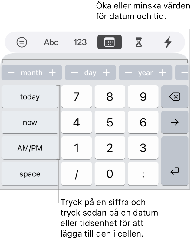Tangentbordet för datum och tid. En rad med knappar överst visar tidsenheter (månad, dag och år) och du kan använda dem till att stegvis öka eller minska det värde som visas i cellen. Det finns tangenter till vänster för idag, nu och fm/em samt siffertangenter i mitten av tangentbordet.