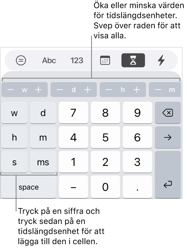 Tidslängdstangentbordet med tangenter till vänster för veckor, dagar, timmar, minuter, sekunder och millisekunder. I mitten finns siffertangenter. En rad med knappar högst upp visar tidsenheter (veckor, dagar och timmar) som du kan öka eller minska stegvis för att ändra värdet i cellen.