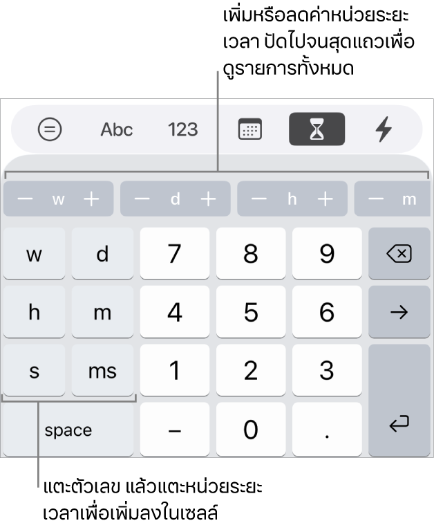 แป้นพิมพ์ระยะเวลาที่มีปุ่มทางด้านซ้ายสำหรับสัปดาห์ วัน ชั่วโมง นาที วินาที และมิลลิวินาที ปุ่มตัวเลขอยู่ตรงกลาง แถวปุ่มที่ด้านบนสุดแสดงหน่วยของเวลา (สัปดาห์ วัน และชั่วโมง) ที่คุณสามารถเพิ่มเพื่อเปลี่ยนค่าในเซลล์ได้
