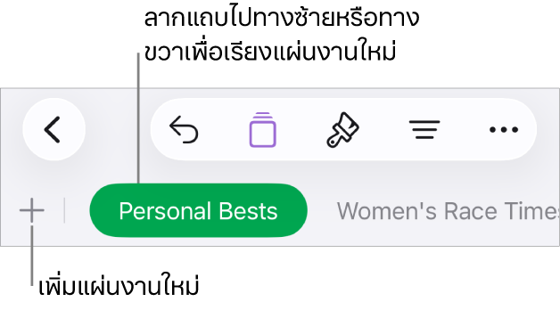 รายการแถบสำหรับเพิ่มแผ่นงานอีกครั้ง การนำทาง การจัดลำดับอีกครั้ง และการจัดระเบียบแผ่นงานอีกครั้ง