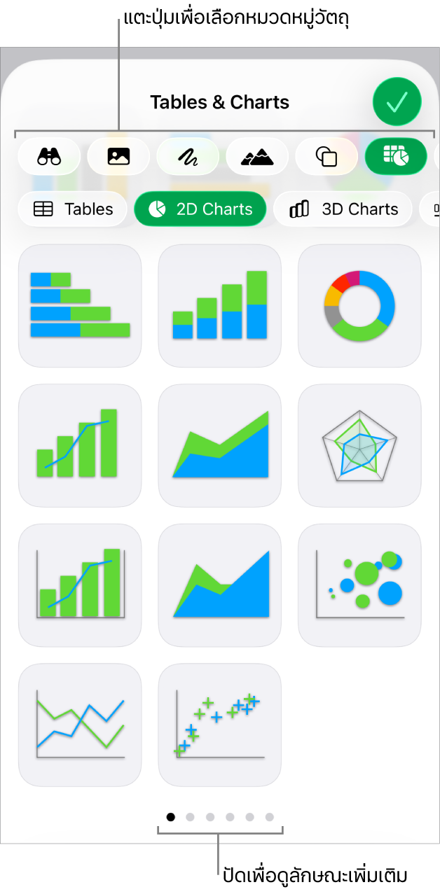 ตัวควบคุมสำหรับเพิ่มวัตถุ ซึ่งมีปุ่มที่อยู่ด้านบนสุดเพื่อเลือกตาราง แผนภูมิ และรูปร่าง (รวมถึงเส้นและกล่องข้อความ) และสื่อ