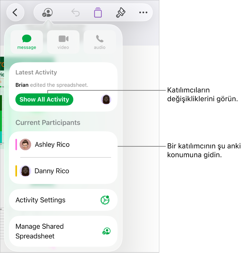 Ortak çalışma menüsünde güncel katılımcılar listeleniyor.