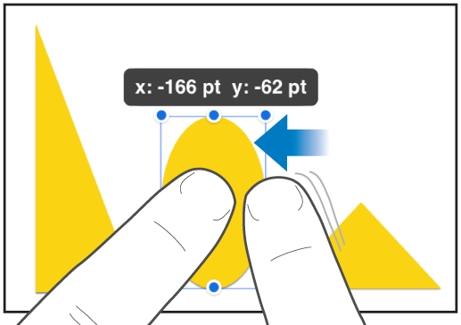 Утримання одним пальцем обʼєкта, у той час, як іншим пальцем здійснюється гортання в напрямку обʼєкта.