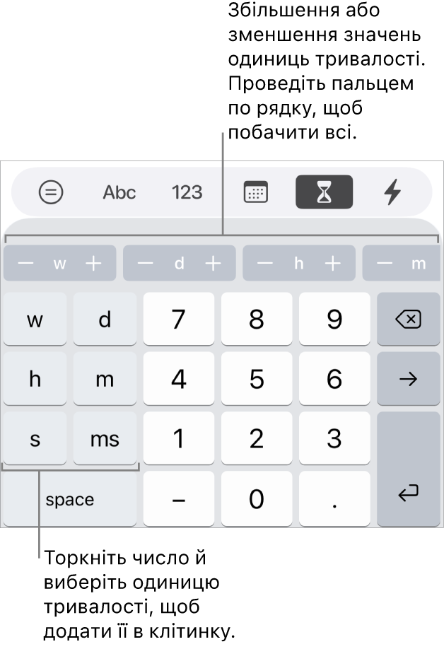 Клавіатура тривалості з клавішами ліворуч, які позначають тижні, дні, години, хвилини, секунди та мілісекунди. У центрі розташовуються клавіші з цифрами. Рядок кнопок угорі відображає одиниці часу (тижні, дні та роки), за допомогою яких можна покроково змінювати значення в клітинці.