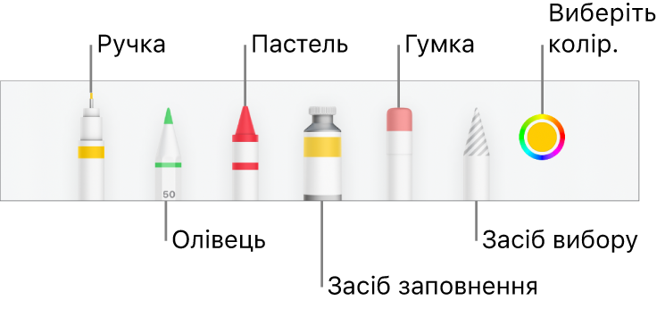 Панель інструментів малювання в Numbers на iPhone із ручкою, олівцем, пастеллю, інструментом заповнення, гумкою, інструментом вибору та колірною коміркою, у якій відображається поточний колір.