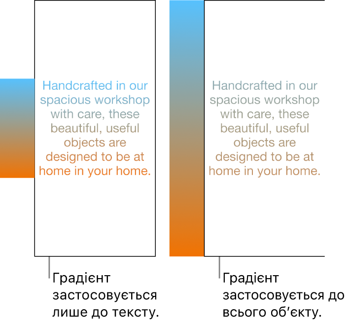Приклад тексту з градієнтом, застосованим лише до тексту, то ж увесь спектр кольору відображено в тексті. Поруч інший приклад з градієнтом, застосованим до всього обʼєкта, то ж у тексті відображено лише частину спектру.