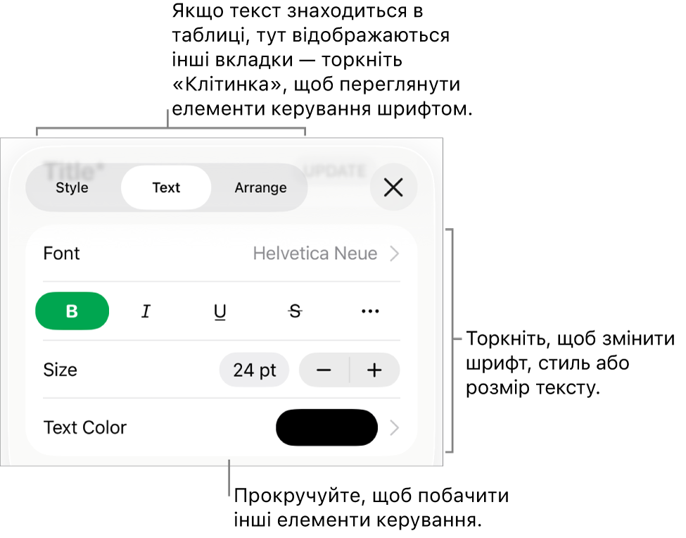 Елементи керування текстом у меню «Формат» для настроювання стилів абзацу й символів, шрифту, розміру та кольору.