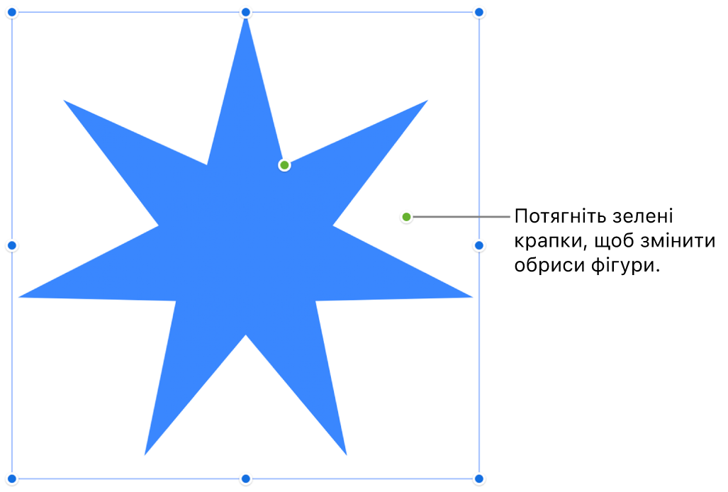 Фігура з регуляторами вибору.