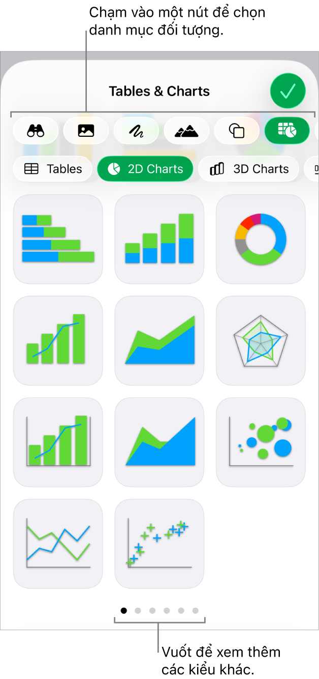 Các điều khiển để thêm đối tượng, với các nút ở trên cùng để chọn bảng, biểu đồ, hình (bao gồm các đường và hộp văn bản) và phương tiện.