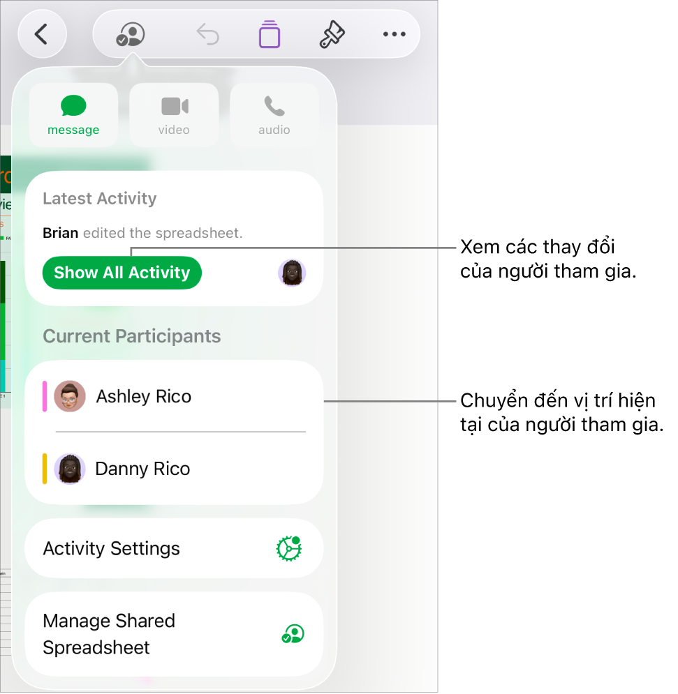 Menu cộng tác có những người tham gia hiện tại được liệt kê.
