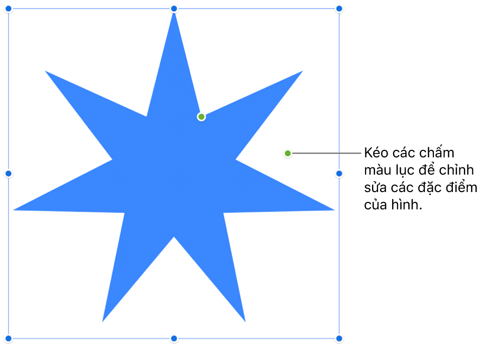 Hình có bộ điều khiển chọn.