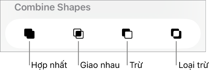Các nút Hợp nhất, Giao nhau, Trừ và Loại trừ ở bên dưới Kết hợp các hình.