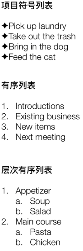 项目符号列表、有序列表和层次有序列表的示例。