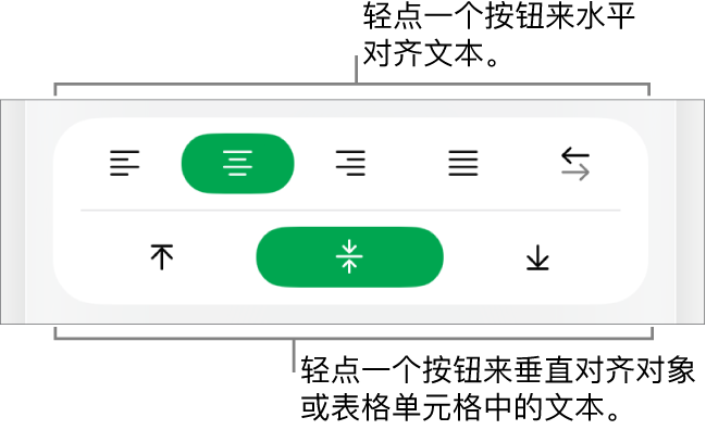 文本的水平和垂直对齐按钮。