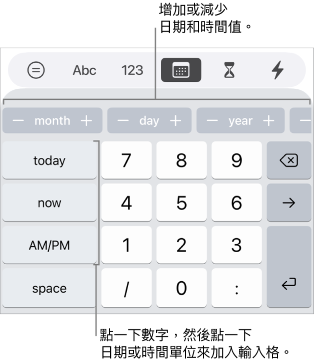日期與時間鍵盤。靠近最上方的一排按鈕顯示時間單位（月、日和年），你可以增量以更改輸入格中顯示的值。左側的按鍵顯示今天、此時和上午/下午，鍵盤中央是數字鍵。