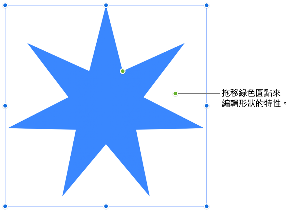 帶有選擇範圍控點的形狀。