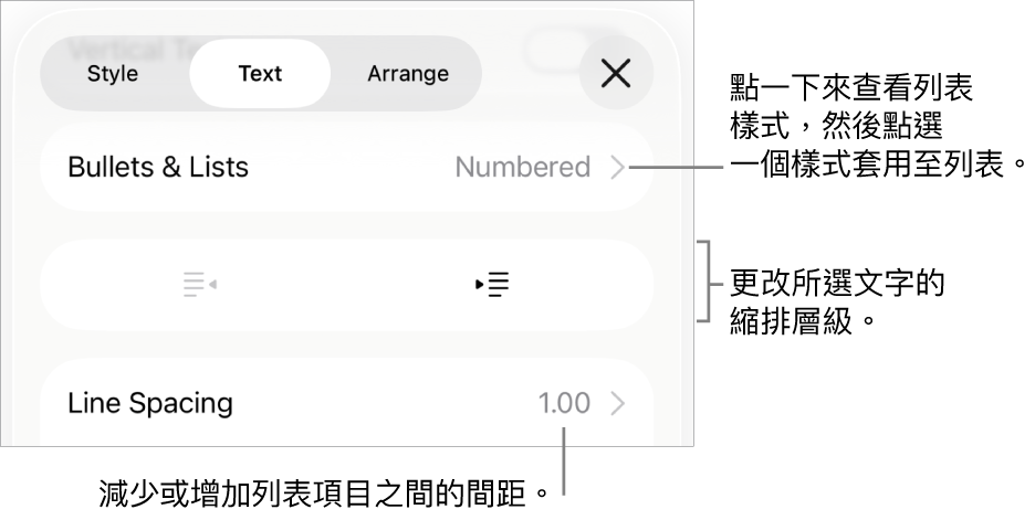 「格式」控制項目的「項目符號及列表」區域,説明文字指向「項目符號及列表」、「減少縮排」和「縮排」按鈕,以及行距控制項目。