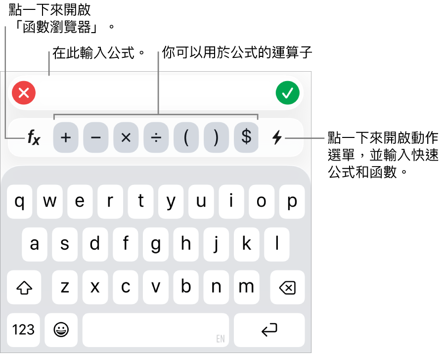 公式鍵盤,最上方是「公式編輯器」,下方是用於公式的運算子。用於開啟「函數瀏覽器」的「函數」按鈕位於運算子左側,「動作」選單按鈕位於右側。