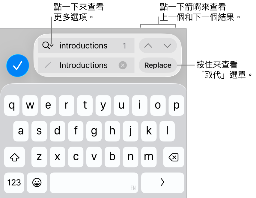 鍵盤上方的「尋找與取代」控制項目,説明文字指向「搜尋選項」、「取代」、「往上」和「往下」的按鈕。