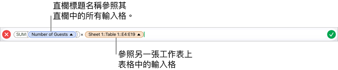 顯示公式的「公式編輯器」，其參照一個表格中的直欄與另一個表格中的輸入格。
