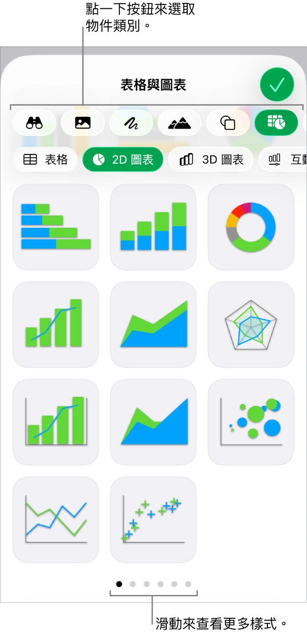 加入物件的控制項目，最上方的按鈕可選擇表格、圖表、形狀（包含線條和文字框）及媒體。