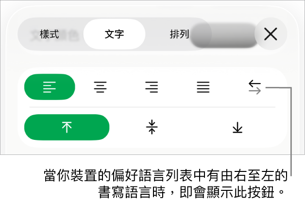 「格式」選單的「樣式」區域，說明文字指向「由右至左」按鈕。