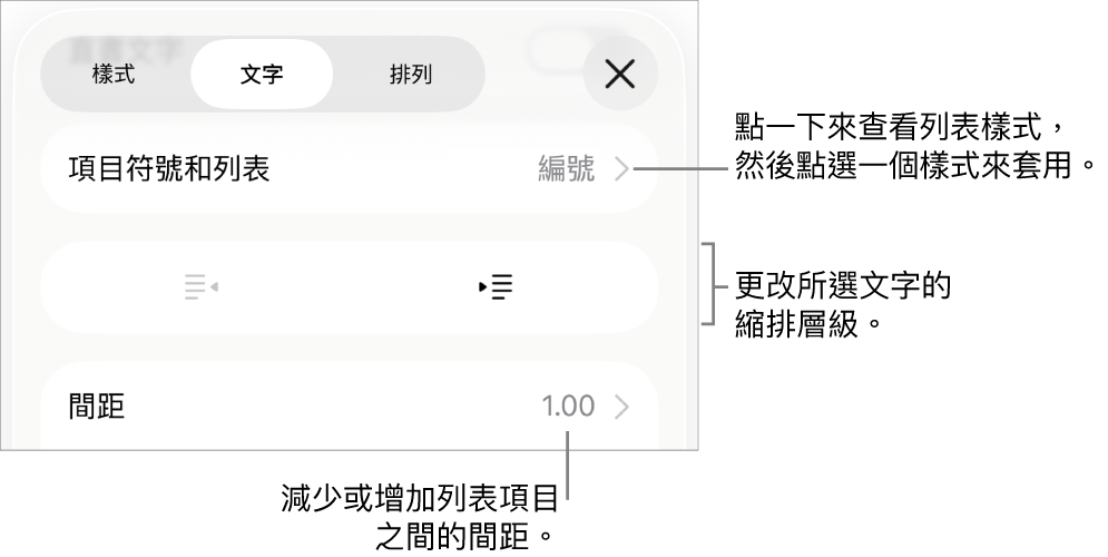 「格式」控制項目的「項目符號和列表」區域，說明文字指向「項目符號和列表」、「減少縮排」和「縮排」按鈕，以及行距控制項目。
