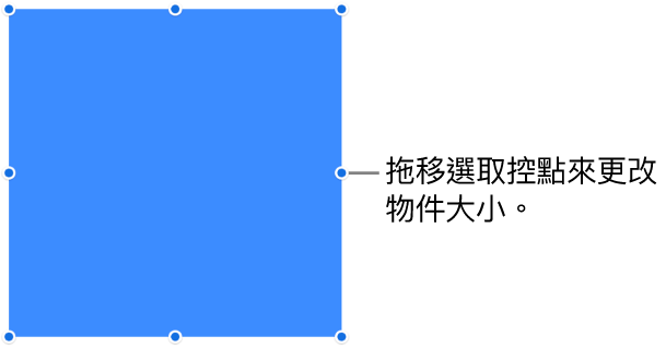 其邊線上帶有藍色圓點的物件，用來更改物件的大小。
