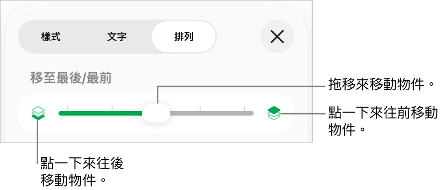 「後移」按鈕、「前移」按鈕及分層滑桿。