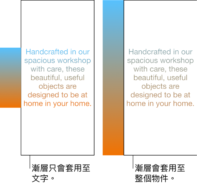 只對文字套用漸層，讓整段色譜顯示在文字中的文字範例。旁邊是另一個文字範例，對整個物件套用漸層，因此文字中只顯示一部分的色譜。
