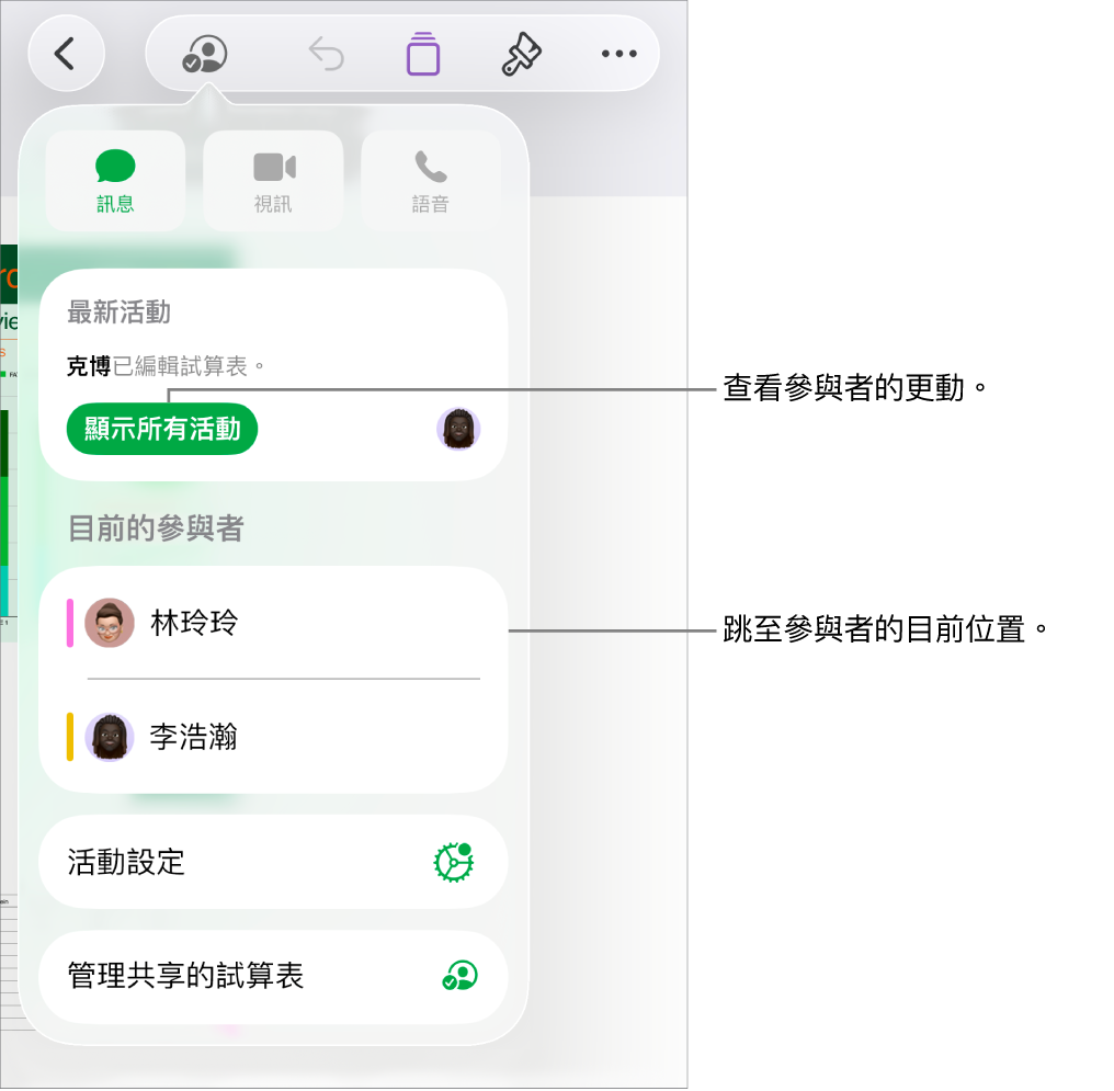 合作選單列出目前的參與者。