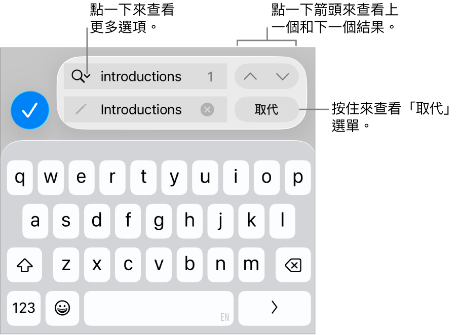 鍵盤上方的「尋找與取代」控制項目，帶有說明文字指向「搜尋選項」、「取代」、「往上」和「往下」按鈕。