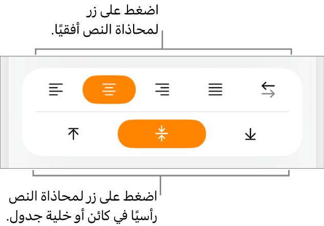 أزرار المحاذاة أفقيًا أو رأسيًا للنص.