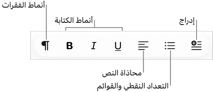 شريط التنسيق السريع، يعرض أيقونات لأنماط الفقرات وأنماط الكتابة ومحاذاة النص والتعداد النقطي والقوائم وإدراج العناصر.
