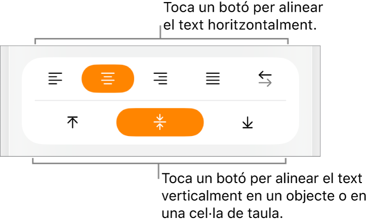 Botons d’alineació horitzontal i vertical del text.