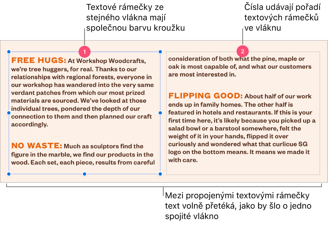 Dva textové rámečky s fialovými kroužky v horní části a čísly 1 a 2 v kroužcích