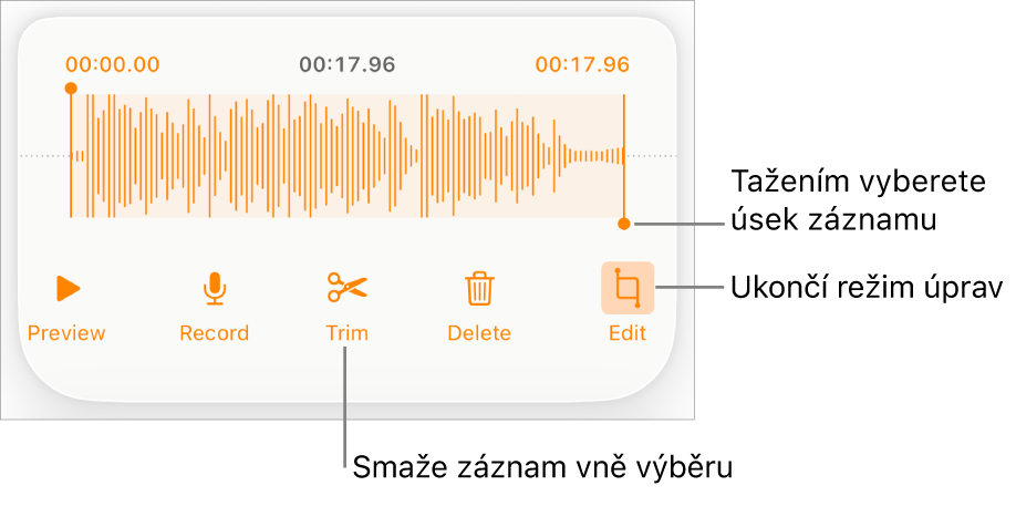 Ovládací prvky pro úpravu nahraného zvuku; vybraný úsek nahrávky je vyznačen pomocí úchytů a pod ním se nacházejí tlačítka Náhled, Zaznamenat, Zkrátit, Smazat a Režim úprav