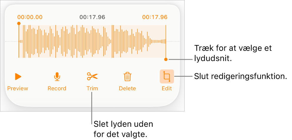 Betjeningsmuligheder til redigering af optaget lyd. Håndtag viser den valgte sektion af optagelsen, og derunder findes knapper til eksempel, optag, tilpas, slet og redigeringsfunktion.
