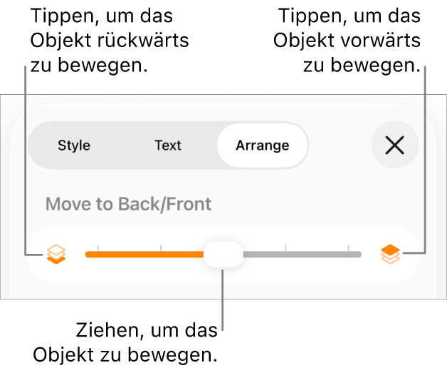 Die Taste für zurück, die Taste für vorwärts und Regler für Ebenen