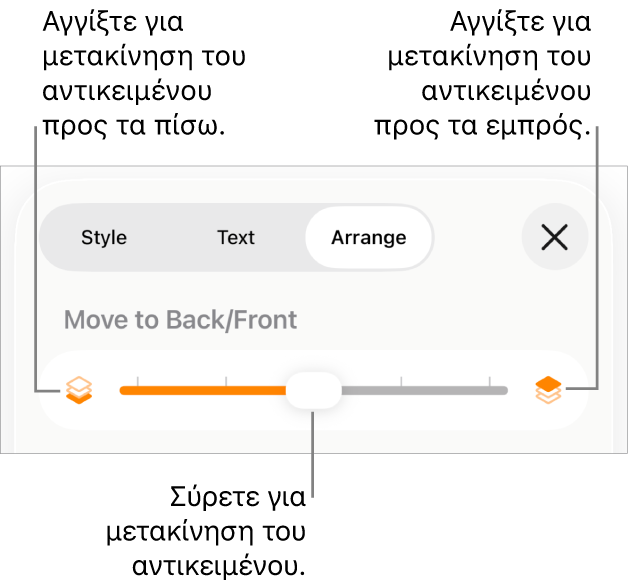Το κουμπί Μετακίνησης προς τα πίσω, το κουμπί Μετακίνησης προς τα εμπρός, και το ρυθμιστικό διαστρωμάτωσης.