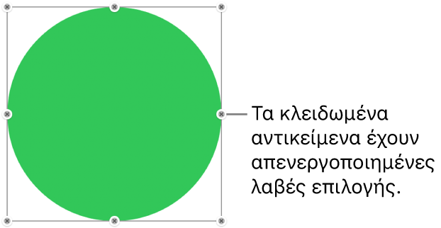Κλειδωμένο αντικείμενο με απενεργοποιημένες λαβές επιλογής.