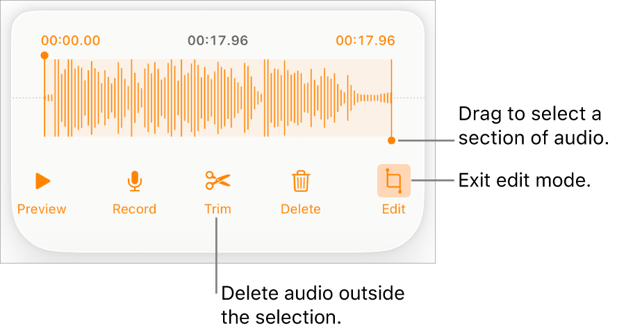 Controls for editing recorded audio. Handles indicate the selected section of the recording, and Preview, Record, Trim, Delete and Edit Mode buttons are below.