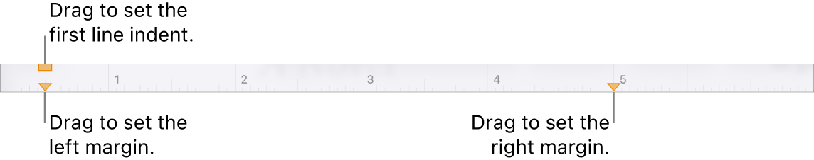 The ruler with callouts to the left margin marker, first line indent marker and right margin marker.