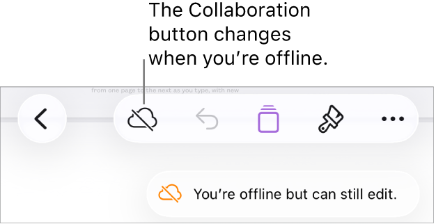 The buttons at the top of the screen, with the Collaboration button changed to a cloud with a diagonal line through it. An alert on the screen says “You’re offline but can still edit.”