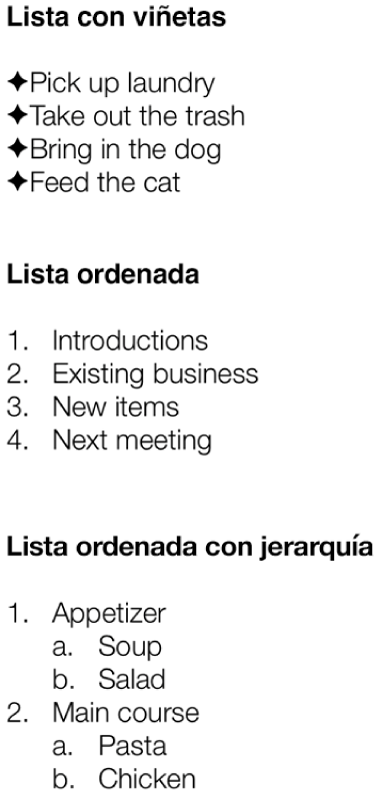 Ejemplos de listas con viñetas, ordenada y jerárquica.