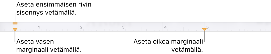 Viivain, jossa vasemmanpuoleisen marginaalimerkin, ensimmäisen rivin sisennysmerkin ja oikeanpuoleisen marginaalimerkin selitteet.