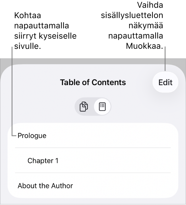 Sisällysluettelonäkymä, jossa on otsikot luettelona. Muokkaa-painike oikeassa yläkulmassa ja Sivuminiatyyri- ja Sisältöluettelopainikkeet alhaalla.